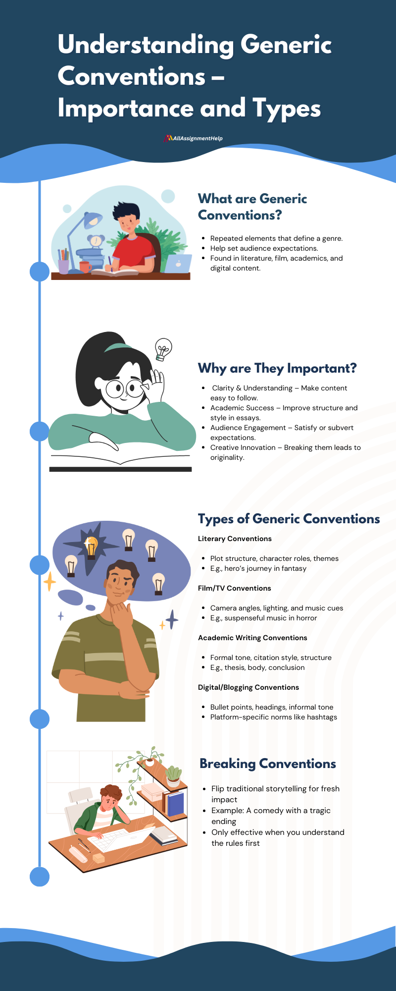 generic-conventions
