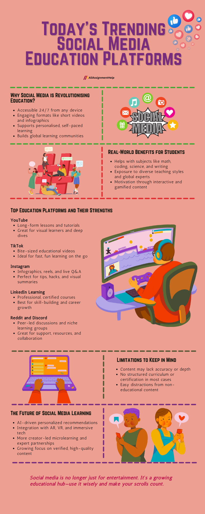 Social-Media-Education-Platforms.png
