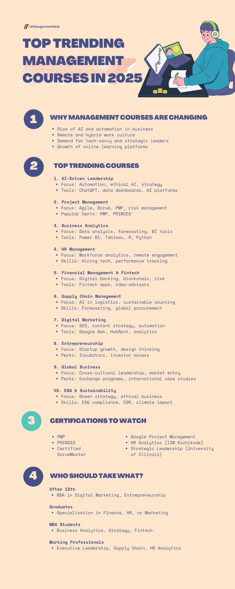 management-courses